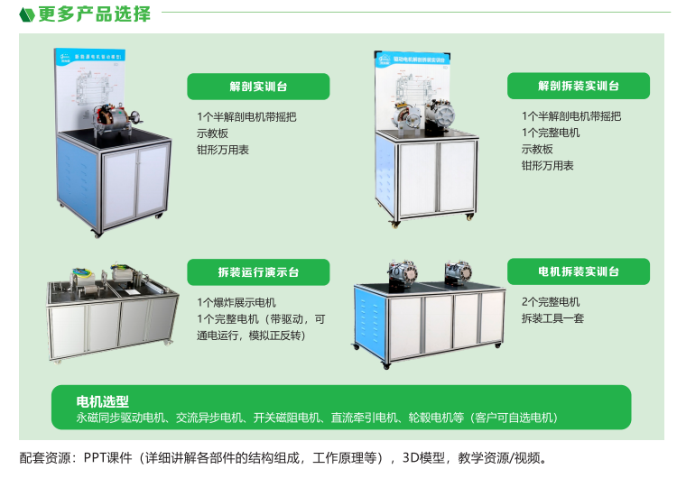 深圳風(fēng)向標教育資源股份有限公司 深圳風(fēng)向標教育資源股份有限公司