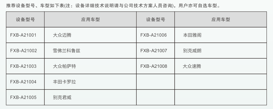 深圳風(fēng)向標(biāo)教育資源股份有限公司 深圳風(fēng)向標(biāo)教育資源股份有限公司