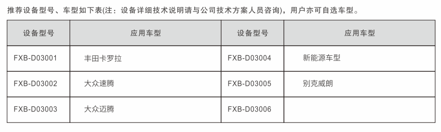 深圳風向標教育資源股份有限公司 深圳風向標教育資源股份有限公司