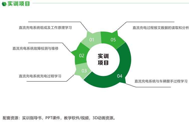 深圳風(fēng)向標教育資源股份有限公司